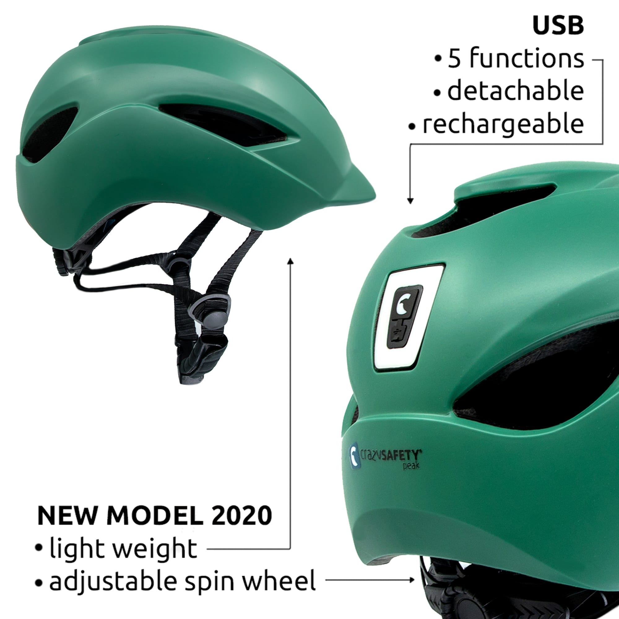 Aero urban bicycle helmet